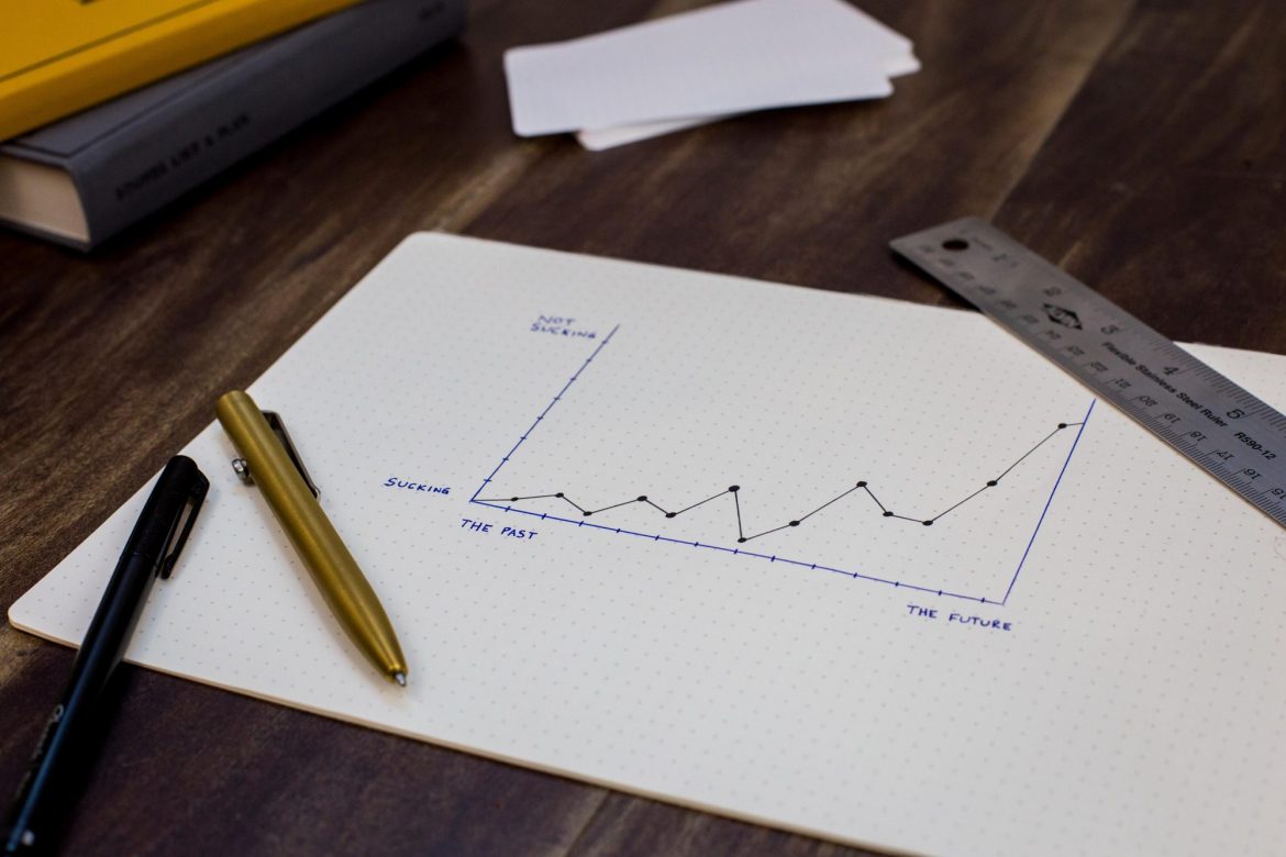 Share buyback: A hand drawn graph with pens and ruler scattered on table
